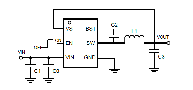 3.8V-32V Vin, 5.0V/2A Vout, 1.1MHz Freq., Synonous Buck Converter with Low Quiescent Current & EMI Reduction